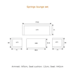 - Lounge Sæt - Springs - Black/Sort^Garden Impressions Best