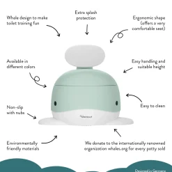 - Potty Training Toilet - Hval - Aquamarine*Kindsgut Best