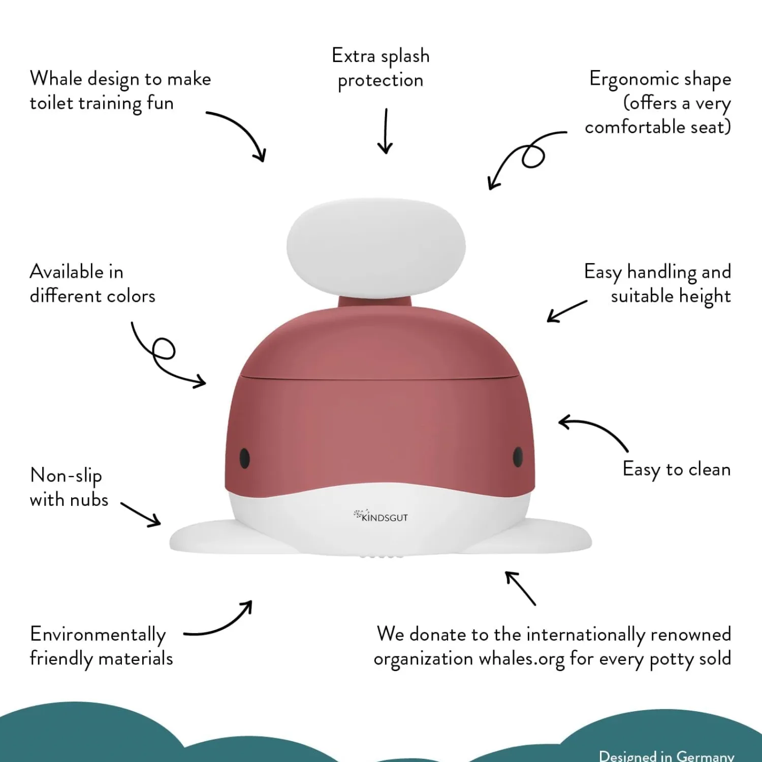 - Potty Training Toilet - Hval - Dusty Pink^Kindsgut Best