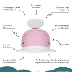 - Potty Training Toilet - Hval - Pink*Kindsgut Hot